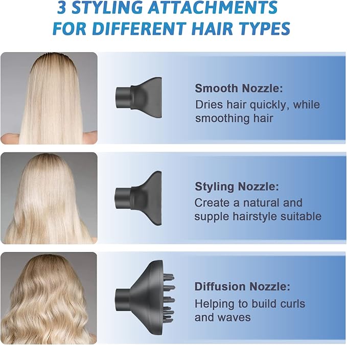 Professional Ionic Hair Dryer High-Speed 110000 RPM Low Noise Temperature Control Portable Negative Ionic Blow Dryer with Diffuser and Concentrator for Home, Travel and Salon