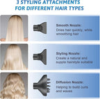 Professional Ionic Hair Dryer High-Speed 110000 RPM Low Noise Temperature Control Portable Negative Ionic Blow Dryer with Diffuser and Concentrator for Home, Travel and Salon