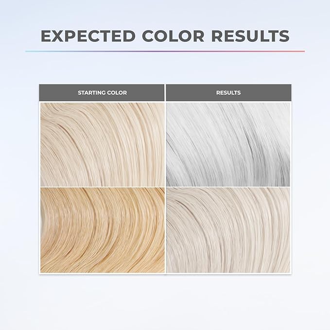 XMONDO Hair 5-Minute Top Coat – Platinum Color-Depositing Conditioner with Bond Booster, Hyaluronic Acid & Plant Protein, Pastel Hair Color, 6 fl oz