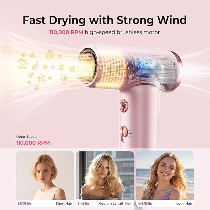 Mini Hair Dryer, 4-Temp High Speed Ionic Hair Dryer, 2-Speed Lightweight Portable Small Hair Drye, 110,000 RPM Hair Blow Dryer Travel Blow Dryer