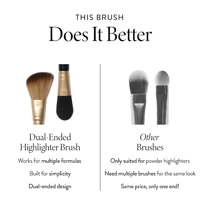 LAURA GELLER NEW YORK Dual-Ended Highlighter Brush - Multipurpose Makeup Brush for Highlighter, Blush, Bronzer and More - Includes Dual-Fiber Vegan Bristles and Satin Paddle for Flawless Application