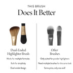 LAURA GELLER NEW YORK Dual-Ended Highlighter Brush - Multipurpose Makeup Brush for Highlighter, Blush, Bronzer and More - Includes Dual-Fiber Vegan Bristles and Satin Paddle for Flawless Application