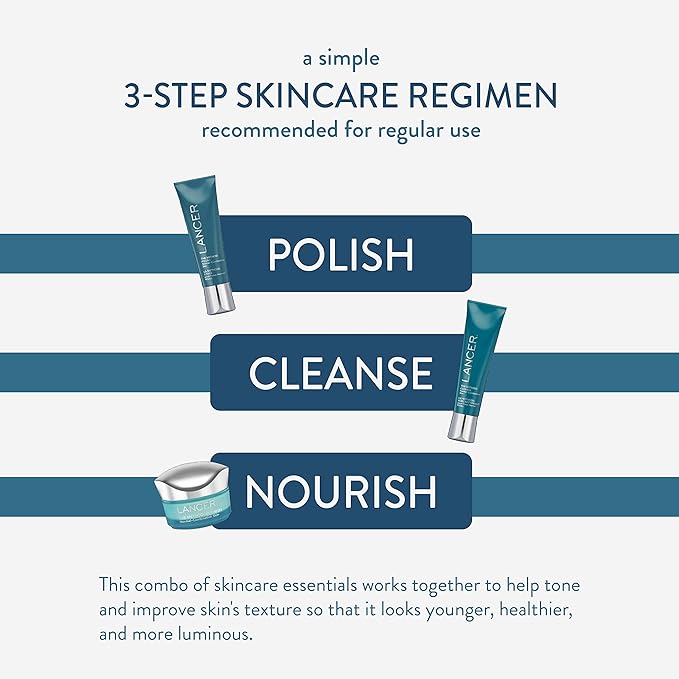 Lancer Skin Care - The Method: Sensitive-Dehydrated Set