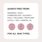 Medix 5.5 Hyaluronic Acid + Vitamin E Cream Body Lotion For Women | Hydrating Dry Skin Firming Lotion Minimizes Look Of Wrinkles, Stretch Marks, Cellulite, & Crepey Skin | Skin Care Products | 2-Pack