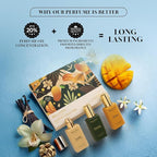 BELLAVITA Luxury Gourmand Perfume Gift Set for Men & Women | Treat Inspired Fruity Scent with Warm & Cozy Vanilla, Mango & Pistachio notes | Signature Sweet Scent | Gourmet Eau de Parfum