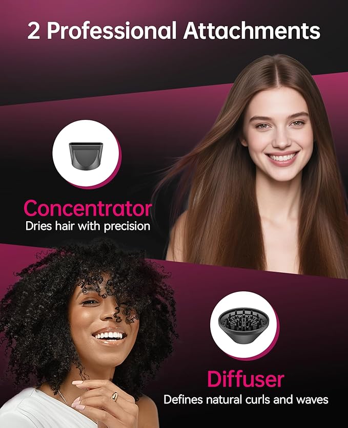 CONFU Ionic Blow Dryer 1600W, Portable Lightweight Fast Drying Negative Ion Hairdryer Blowdryer, 3 Heat Settings & Infinity Speed, with Diffuser and Concentrator Nozzle for Home & Travel