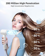 Hair Dryer, 160000 RPM High-Speed Ionic Blow Dryer Portable Professional Lightweight Hair Dryers with 200 Million Negative Ions, Fast-Drying, Quiet Hair Dryer with Nozzle for Home, Salon, Travel（HF03）