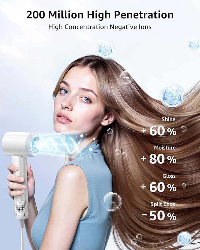 Hair Dryer, 160000 RPM High-Speed Ionic Blow Dryer Portable Professional Lightweight Hair Dryers with 200 Million Negative Ions, Fast-Drying, Quiet Hair Dryer with Nozzle for Home, Salon, Travel（HF03）