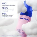 Evereden Kids Face Wash: Cool Peach, 3.4 fl oz. | Gentle Skin Care | Non-toxic and Clean Ingredients | Multi-Vitamin Skin Care for Kids | Pack of 2