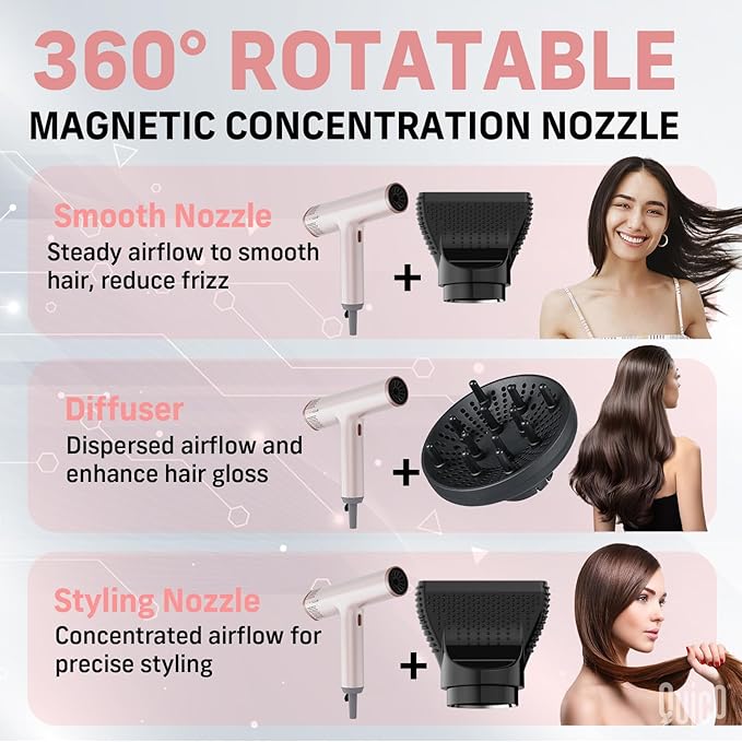 Quico Hair Blow Dryer for Women, 7X Faster BLDC Motor, Quiet 1875W 110000 RPM 2 Billion Negative Ionic Salon with Diffuser, Adjustable Temp & Speed, Portable Hair Dryer for Home Travel, Pink