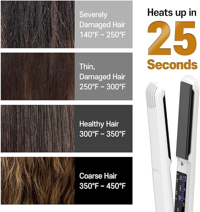 GLAMPALM Hair Straightener 1" Ceramic Flat Iron with Vibrating Plates, Korea's No.1 Professional Salon Tool, 3D Swivel Cord & Dual Voltage, 11 Heat Settings(140°–450°), 25s Fast Heat-Up, White (GP225)