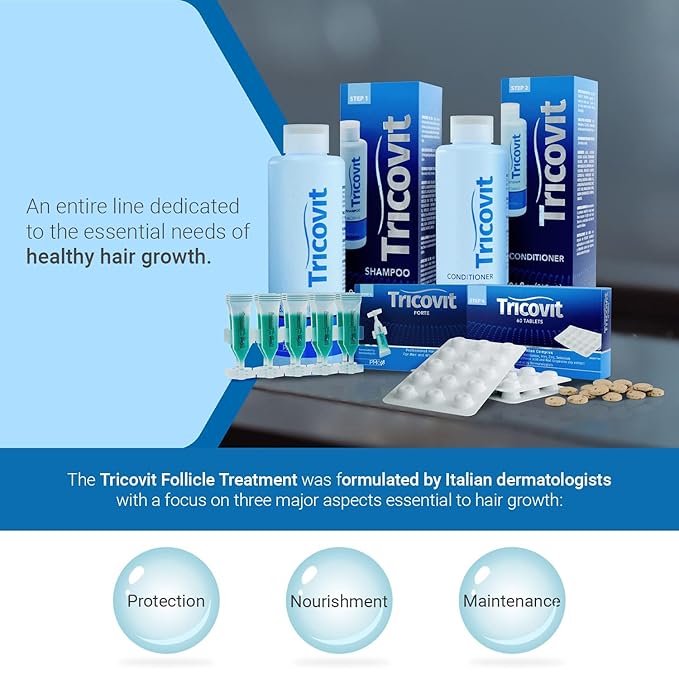Tricovit Forte Hair Loss Treatment - Hair Growth Products for Women & Men Developed by Dermatologists - DHT Blocker & Sebum Regulator for Strengthening Follicles & Balancing Scalp (10 Ampoules)
