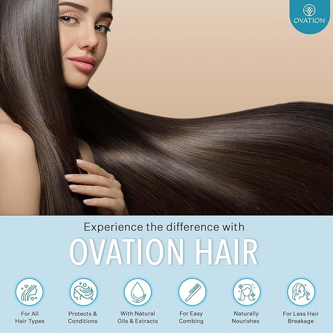 Ovation Hair Volumizing 3-Step Bundle for Fine Hair - with Volume Shampoo and Conditioner, Cell Therapy Hair Growth & Healthy Scalp Treatment - Add Weightless Volume, Bounce & Fullness