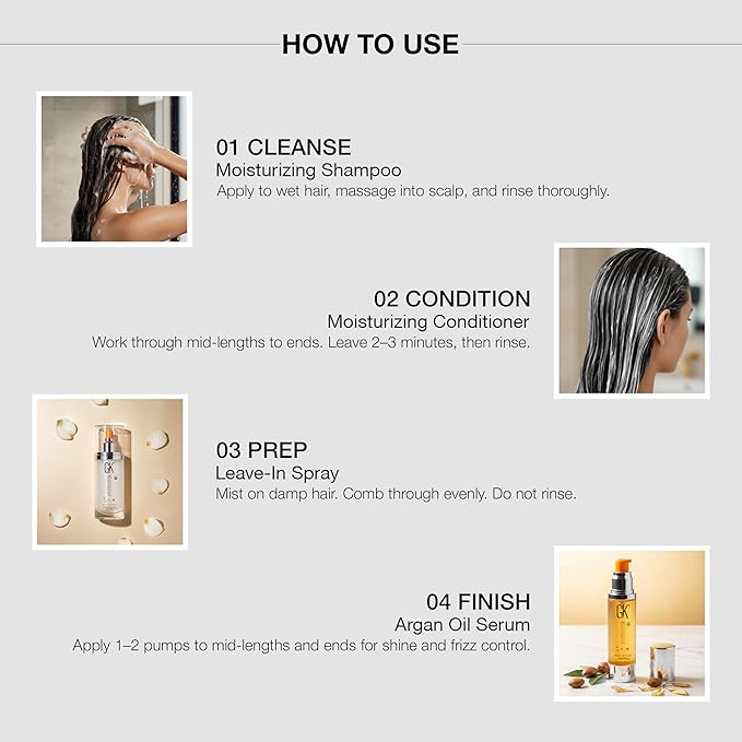 GK HAIR Travel Size Shampoo &Conditioner set-Curly Hair Shampoo & Conditioner For Color Protection-Made with Aloe vera,Parki Butter-Free of Parabens Phthalates & Sulfate Free (3.4 Fl Oz)