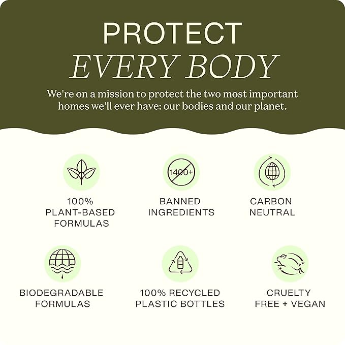 Ingreendients Ceramides Body Lotion (2-Pack) 2x9.6 Fl Oz