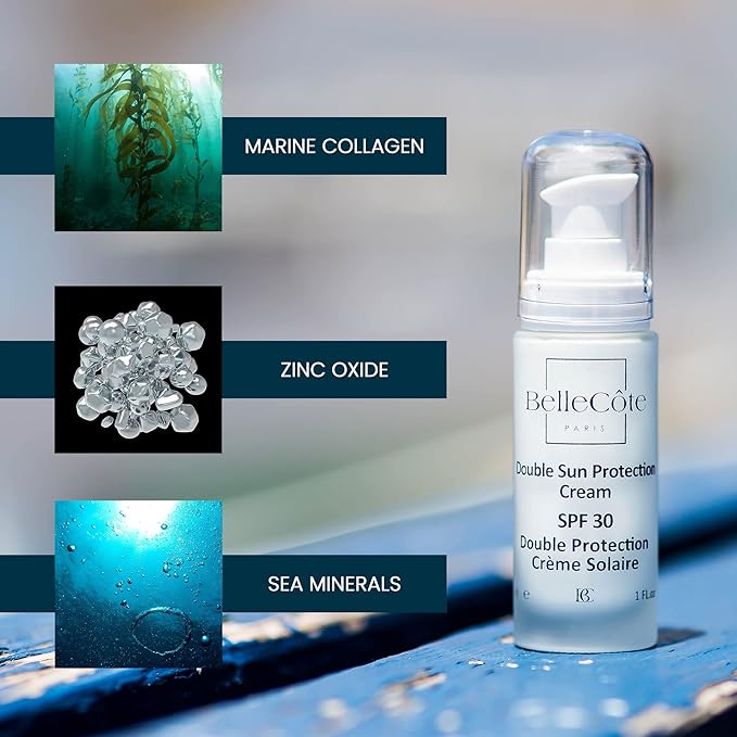 Facial Moisturizing Protection Sunscreen Cream - Sun Protection with SPF 30, Reduce Hyper Pigmentation & Prevent Photo aging, Moisturize, Protect Any Type of Skin | (1.0 Oz)