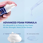 5% Minoxidil Foam for men and women, Extra Strength Hair Regrowth Treatment for Thinning Hair and Hair Loss, Hair Follicle Health – Thicker, Fuller Hair Growth Solution 6 FL.OZ