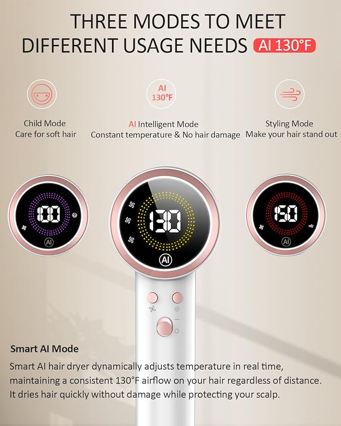 Hair Dryer, AI Smart 160000 RPM High-Speed Brushless Motor Plasma Ion AI Blow Dryer with Diffuser for Fast Drying, Professonal 4Temp/3Speed Thermo-Control Lightweight AI Hairdryer for Women Men Travel