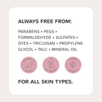 Medix 5.5 Exfoliating AHA Glycolic Acid Face & Body Wash Cleanser + Hyaluronic Acid Moisturizing Body Cream Lotion Skin Care 2PC Set | Alpha Hydroxy Acid & Lactic Acid Foaming Face Wash