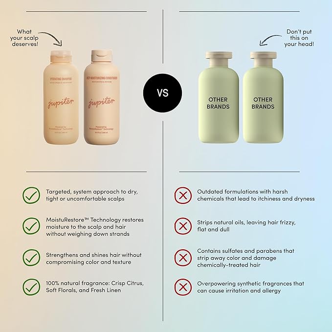 Jupiter Hydrating Shampoo and Conditioner Set – Moisturizing, Nourishing, and Strengthening Hair Care – Daily Scalp & Hair Hydration – Color-Safe, Sulfate-Free, Paraben-Free, 9.5 fl. oz. each