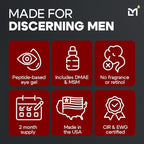 Titan Peptide Anti-Aging Under Eye Gel for Men – Reduce Appearance of Puffiness, Dark Circles, Eye Bags, & Sagging – DMAE, Niacinamide, Hyaluronic Acid, Peptides – All Skin Types – Unscented