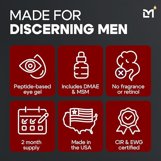 Titan Peptide Anti-Aging Under Eye Gel for Men – Reduce Appearance of Puffiness, Dark Circles, Eye Bags, & Sagging – DMAE, Niacinamide, Hyaluronic Acid, Peptides – All Skin Types – Unscented