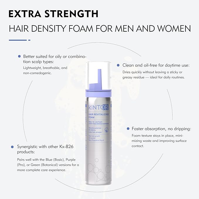 0.9% KX-826 KINTOR Hair Growth Products Foam, DHT Blocker for Men & Women Hair Regrowth, 240ml Pro
