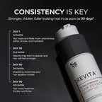 DS Labs Revita Extra Strength Shampoo, 205mL – Scalp First Cleanse for Fuller, Thicker Looking Hair, Lightweight Hydration, Sulfate Free, Color Safe, For Men & Women