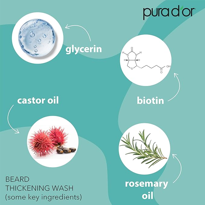 PURA D'OR 8 Oz Thickening Beard Wash - Biotin & Castor Oil Formula with Rosemary - Helps Enhance Moisture, Thickness & Shine, Helps Reduces Dryness & Breakage - For Men
