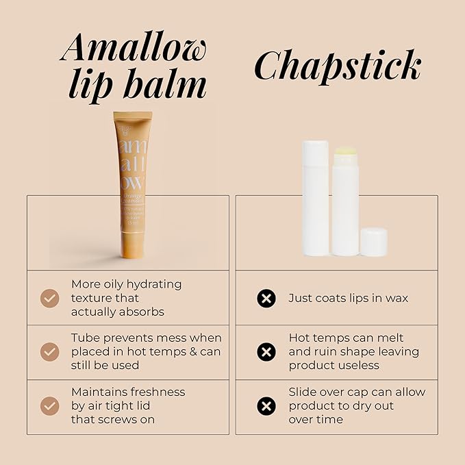 Amallow All Natural Tallow Lip Balm Squeezable Tube - Grass Fed/Finished Beef Tallow + Organic Beeswax & Vanilla & Orange Essential Oils .5 OZ (Orange Creamsicle)