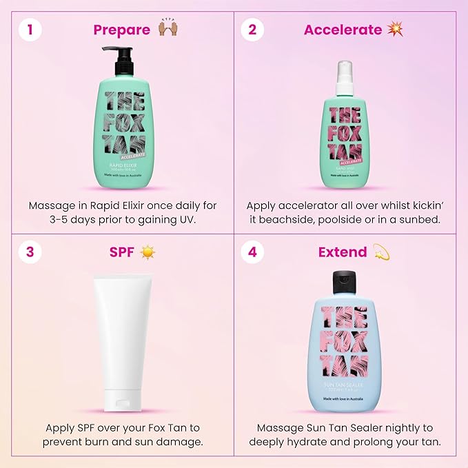 The Fox Tan Rapid Tanning Elixir, Natural Tanning Accelerator Lotion For Darker & Faster Tans, Creates Flawless Tan Skin, Vegan & Cruelty-Free, 300mL