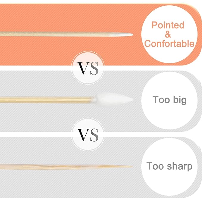 200PCS Pointed Cotton Swabs Wood Handle - Precision Tips for Nail Edge Cleanup - Sturdy Sticks for Gel Polish Correction & Cuticle Detailing, with Lint-Free Cotton for Makeup & Microblading