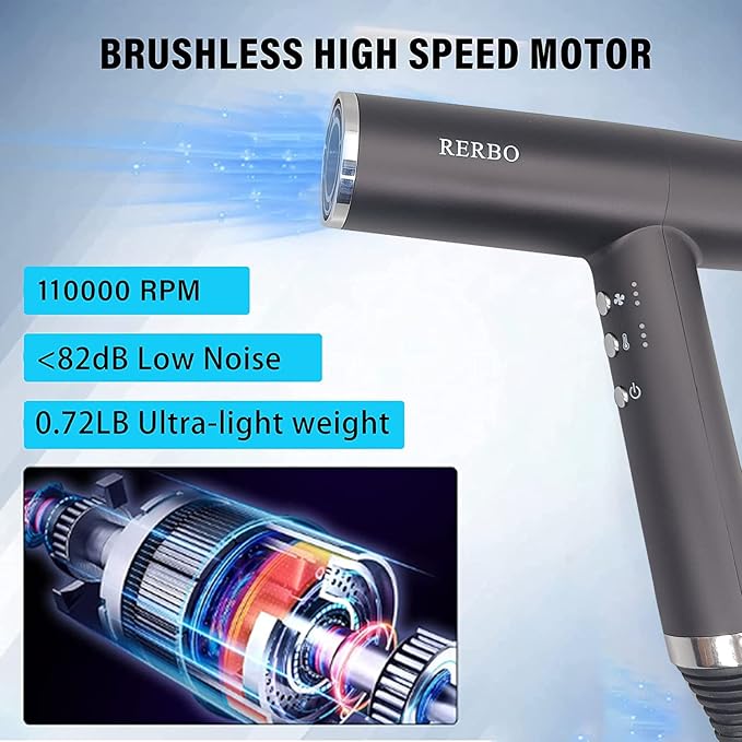 Professional Ionic Hair Dryer High-Speed 110000 RPM Low Noise Temperature Control Portable Negative Ionic Blow Dryer with Diffuser and Concentrator for Home, Travel and Salon