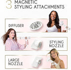 ELLA BELLA® Professional Ionic Hair Dryer with Diffuser • Negative Ion Blow Dryer • Suitable All Hair Types • Intelligent Heat Control & Rapid Drying Speeds • Lightweight Design • Low Noise Technology