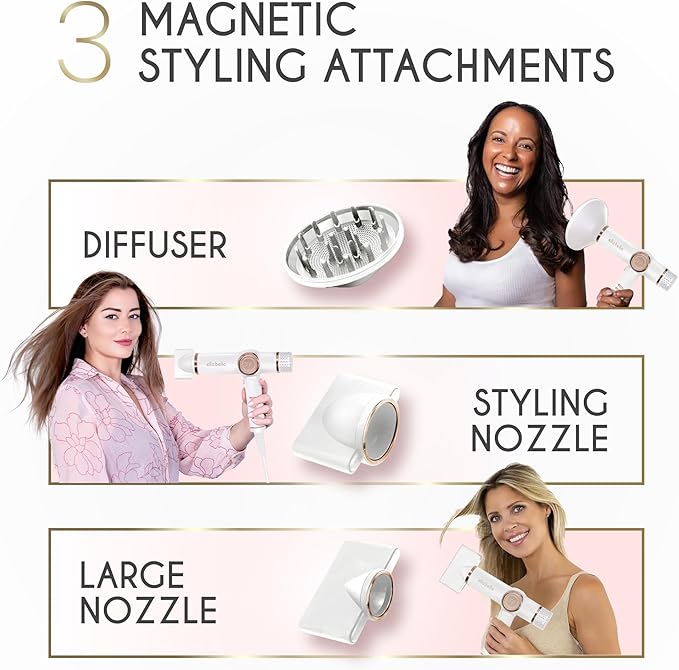 ELLA BELLA® Professional Ionic Hair Dryer with Diffuser • Negative Ion Blow Dryer • Suitable All Hair Types • Intelligent Heat Control & Rapid Drying Speeds • Lightweight Design • Low Noise Technology