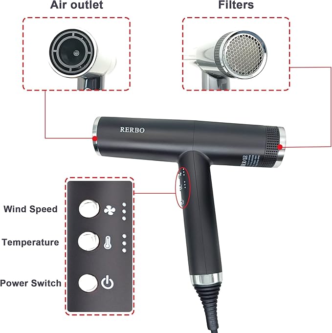 Professional Ionic Hair Dryer High-Speed 110000 RPM Low Noise Temperature Control Portable Negative Ionic Blow Dryer with Diffuser and Concentrator for Home, Travel and Salon