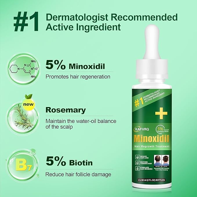5% Minoxidil for Men, 3PCS Minoxidil for Women Hair Growth Products, Extra Strength Minoxidil Topical Hair Loss Regrowth Treatment Serum with Rosemary & Biotin, Upgraded formula light & Non-Greasy
