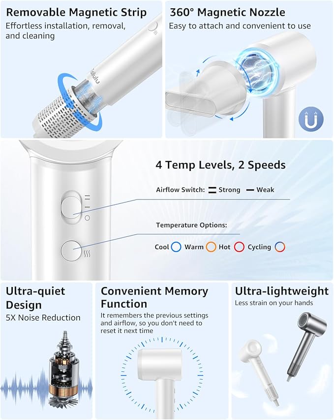 Hair Dryer, 160000 RPM High-Speed Ionic Blow Dryer Portable Professional Lightweight Hair Dryers with 200 Million Negative Ions, Fast-Drying, Quiet Hair Dryer with Nozzle for Home, Salon, Travel（HF03）