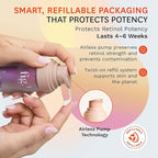 Fig.1 Retinol Night Cream | Face Hydrating Moisturizer With Retinol & Squalane | Night Cream For Women With Sensitive Skin | Dermatologist Tested Wrinkle Reduction | 50ml / 1.7 fl oz