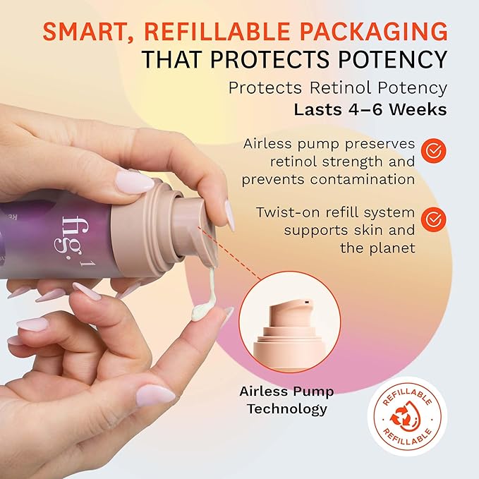 Fig.1 Retinol Night Cream | Face Hydrating Moisturizer With Retinol & Squalane | Night Cream For Women With Sensitive Skin | Dermatologist Tested Wrinkle Reduction | 50ml / 1.7 fl oz