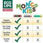 LIP BALM Mongo Kiss 6-Pack (6 tubes) by Eco Lips 100% Organic Beeswax & Cocoa Butter Lip Care with Organic Mongongo Oil - Soothe & Moisturize Dry & Cracked Lips - Made in USA. (Peppermint)