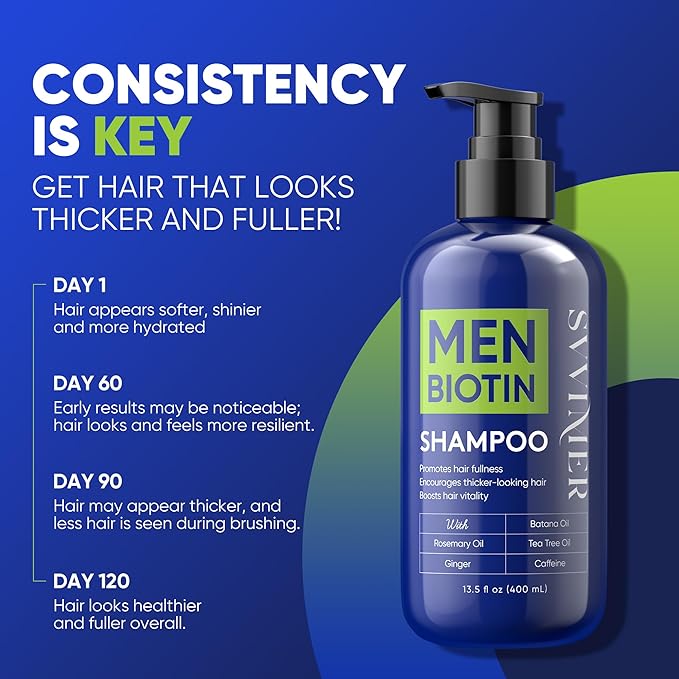 Svvimer Hair Growth Shampoo for Men - Biotin Thickening Shampoo with Rosemary Tea Tree Oil Caffeine for Hair Loss and Thinning - 13.5 Fl Oz (Pack of 1)