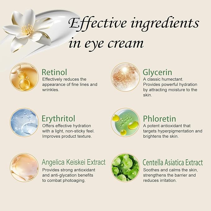 Temporary Instant Eye Tightener Cream – 60 ML Retinol Under Eye Cream Quickly Reduces Dark Circles, Targets Eye Bags, Puffiness & Lines & Firming, Deep Hydration & Moisture Lock (1Pack)