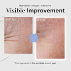 NOWATER Collagen Eye Cream for Wrinkles, Puffiness, Dark Circles - Hydrolyzed Collagen & Beta-glucan for Improved Under-eye Area, Korean Skincare (0.88 fl.oz)