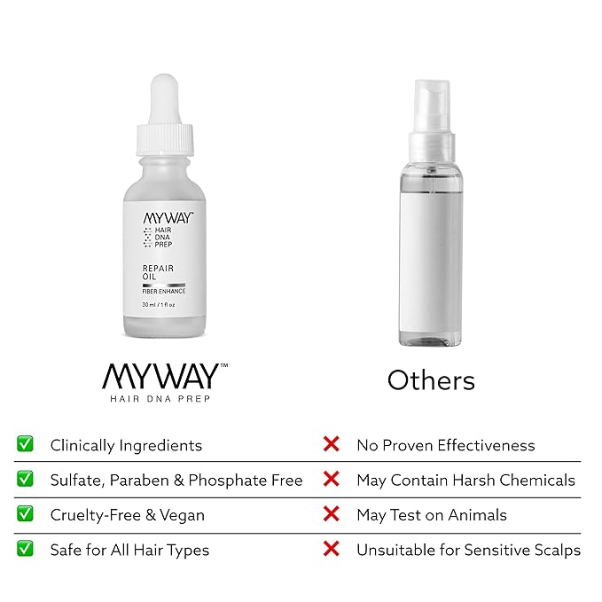 My Way Hair DNA Repair Oil – Restorative and Heat Protectant Oil for Frizz Control – Adds Shine and Seals Split Ends – Paraben, Phthalate, Sulfate, and Cruelty-Free Hair Care (1 oz)