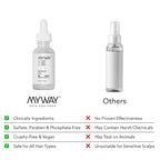 My Way Hair DNA Repair Oil – Restorative and Heat Protectant Oil for Frizz Control – Adds Shine and Seals Split Ends – Paraben, Phthalate, Sulfate, and Cruelty-Free Hair Care (1 oz)