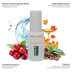 NENA Skincare Mineral Eye Cream - Hydrating Under Eye Cream for Dark Circles - Reduces Appearance of Puffiness with Canadian Glacial Water - 0.5 oz.