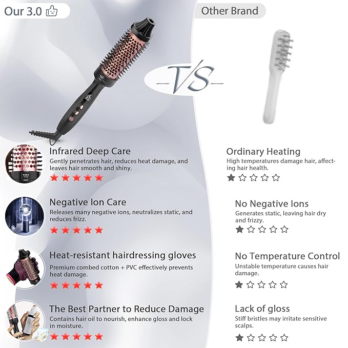 Infrared Bounce Brush, Heated Thermal Round Brush with Negative Ion Technology, 8 Heat Settings for Blowout Look with Hair Care Oil, Straightening & Curling, 1.5" Barrel for All Hair Types, Black