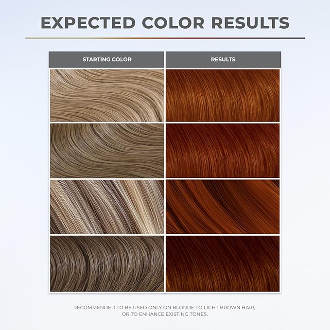 XMONDO Color Copper Color Depositing Mask & Semi-Permanent Hair Dye Super Gloss Infused with Bond Boosters for Nourishment, Revitalize & Repair, Vegan Formula, 8 Fl Oz