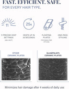 GLAMPALM Hair Straightener 1" Ceramic Flat Iron Infused with Vita C, Korea's No.1 Professional Salon Tool with 3D Swivel Cord & Dual Voltage,11 Heat Settings(220°–450°), 25s Fast Heat-Up (GP201)